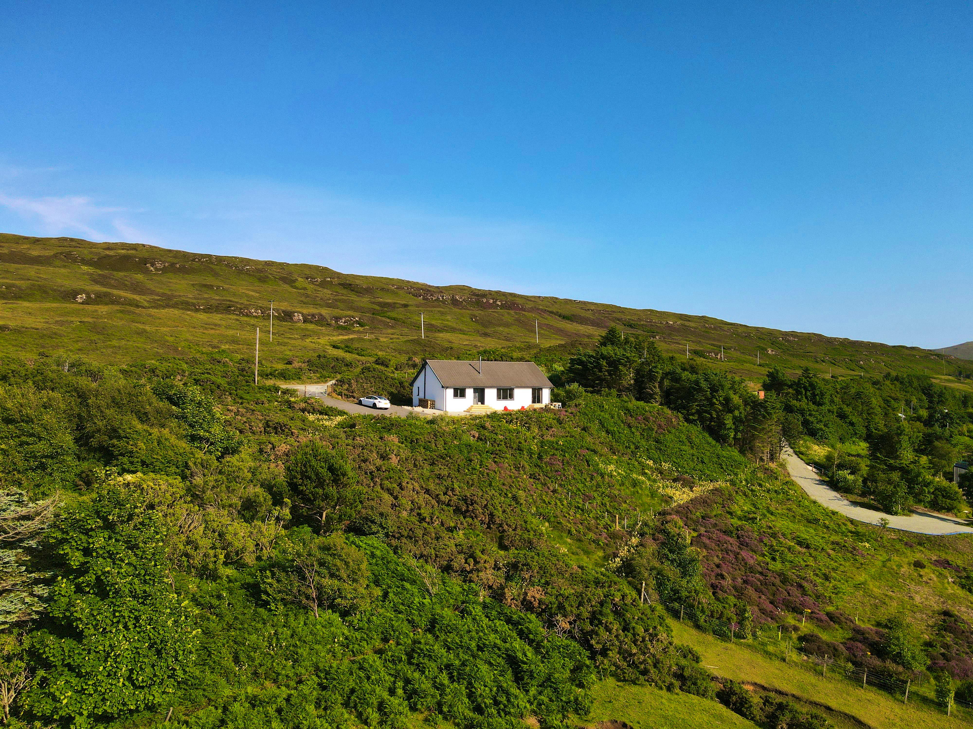 Easter Hols Availability