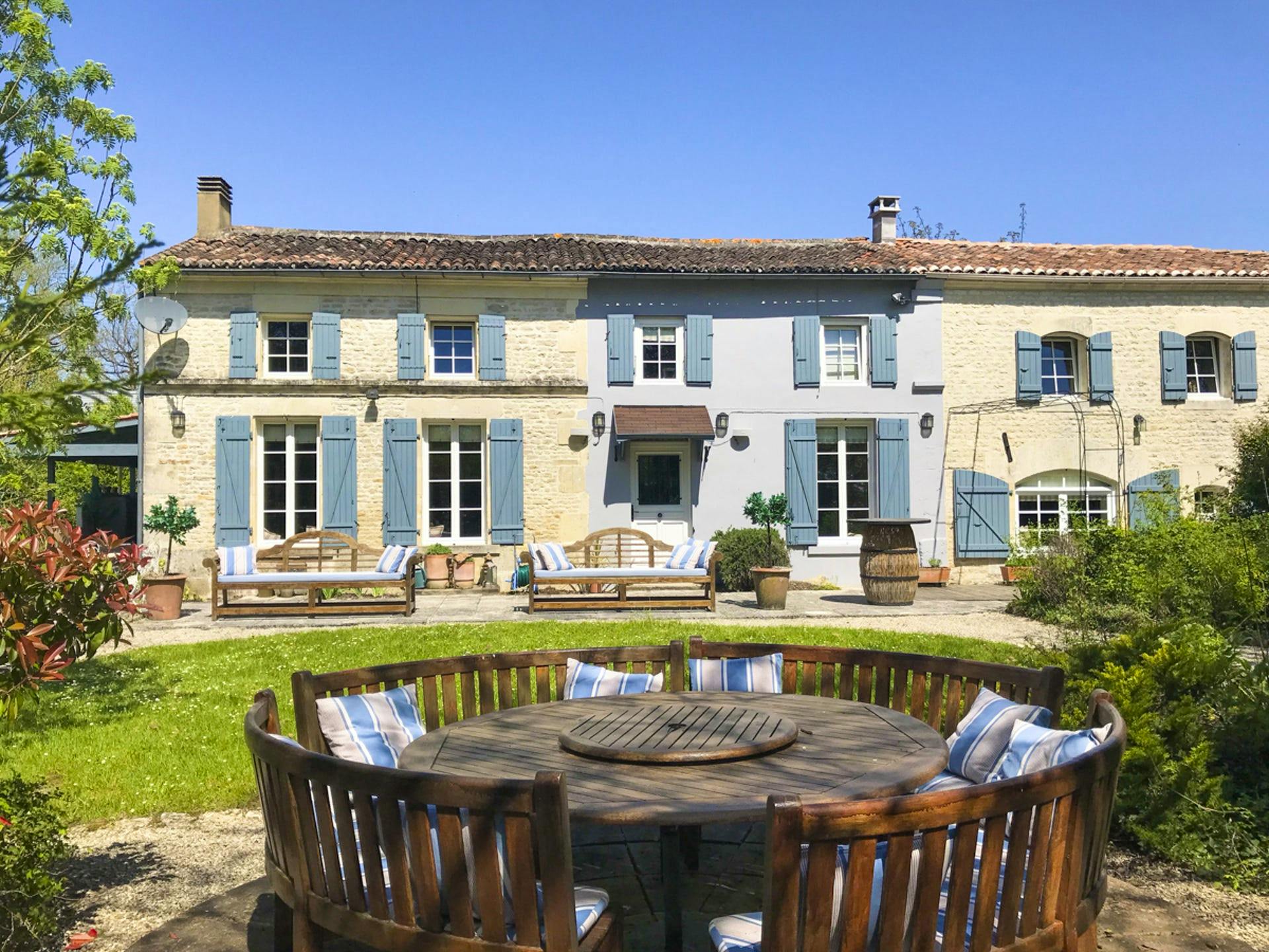 Places to Stay in South West France