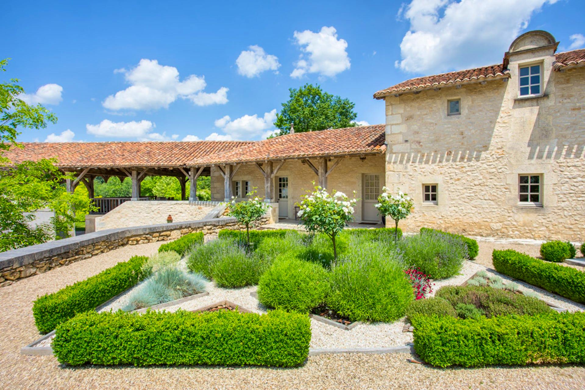 Places to Stay in South West France