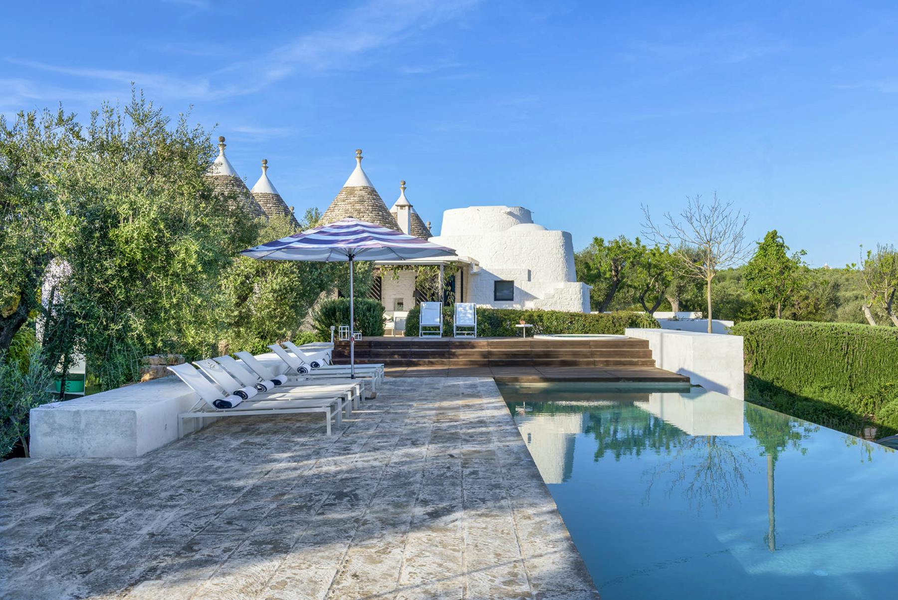 The Places to Book Now for Summer